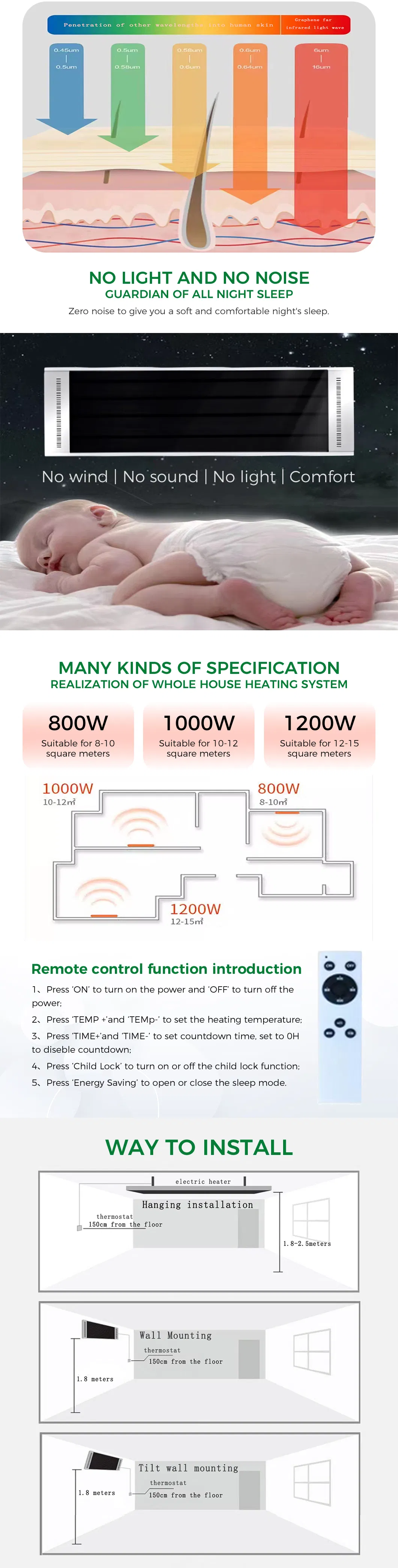 Manufacturer Wholesale 1688 Energy Saving Mode Infrared Wall Heater Electric Ceiling Panel
