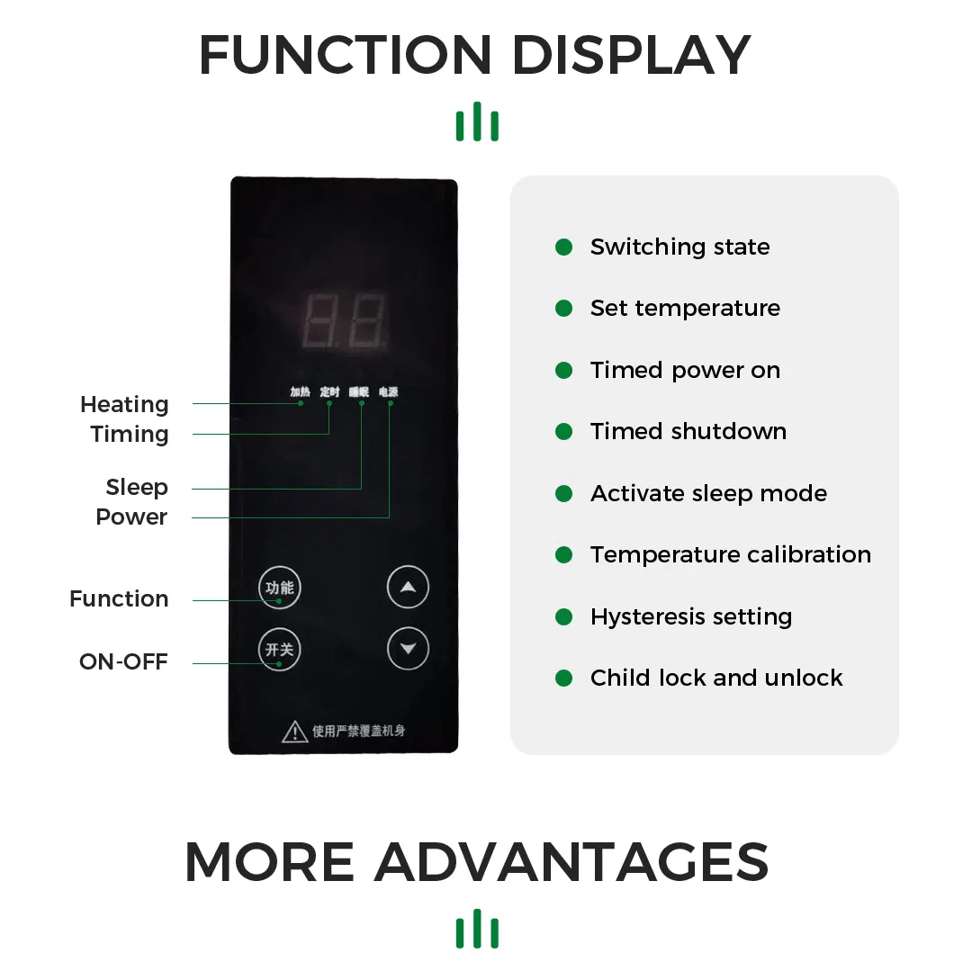 Electric Infrared Heating Panel Wall-Mounted Convector Home Heater with Infrared Fan
