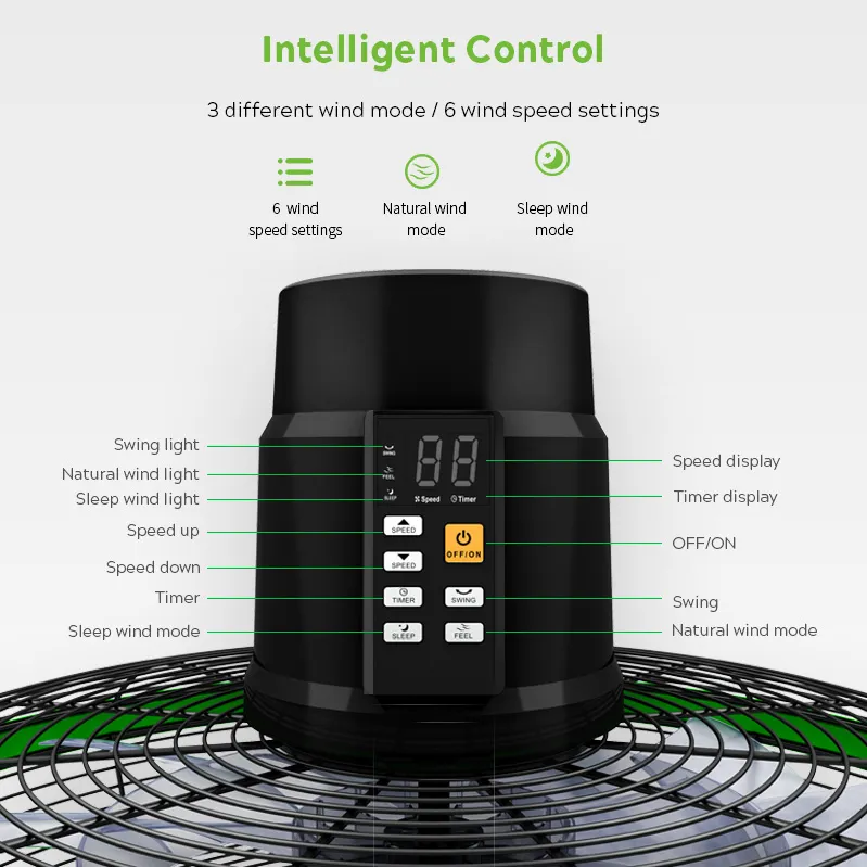 Wholesale Home Appliance Cooling 18 Inch BLDC Remote Control Industrial Heavy Duty Smart Commercial Ventilation Wall Mounted Electric Fan