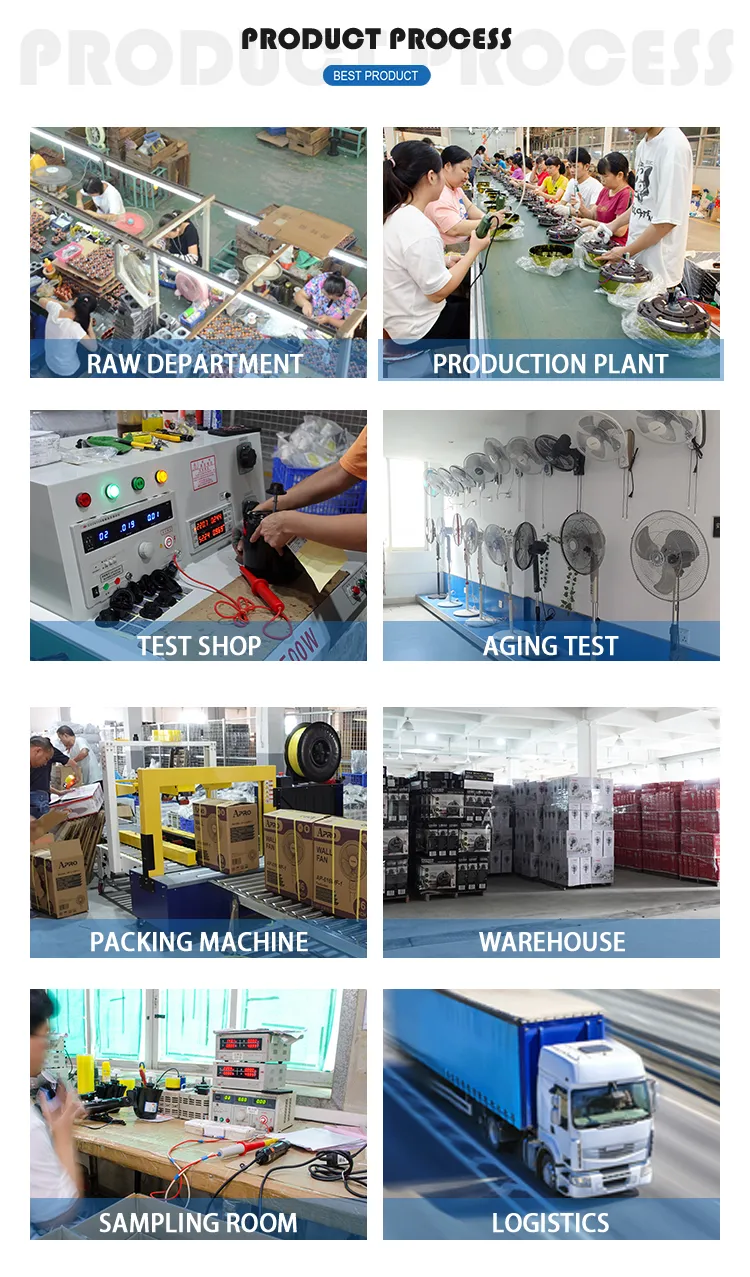 New Design 16 18 Inch Low Price Air Cooler Stand Fan with Round Base