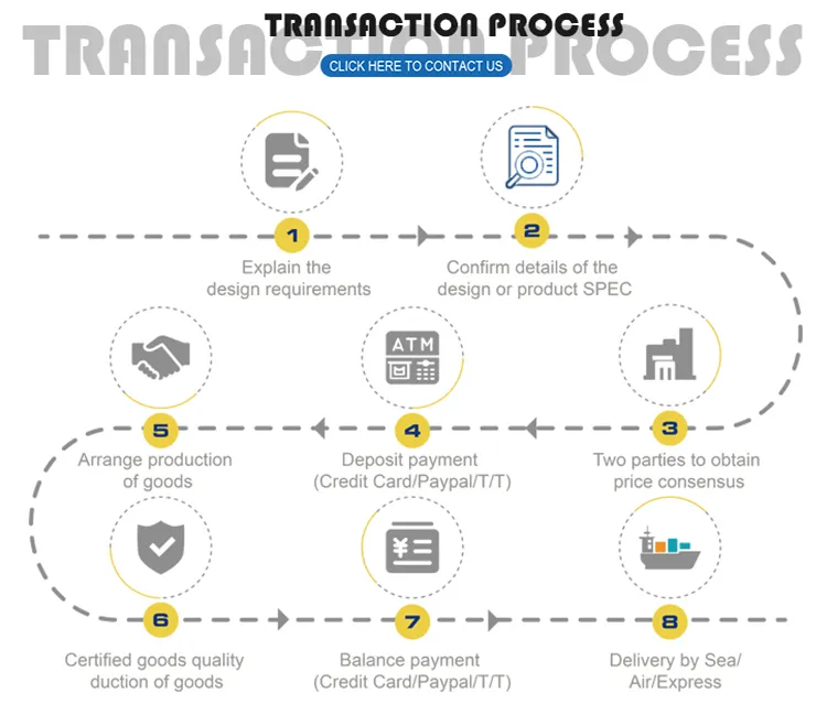New Design 16 18 Inch Low Price Air Cooler Stand Fan with Round Base