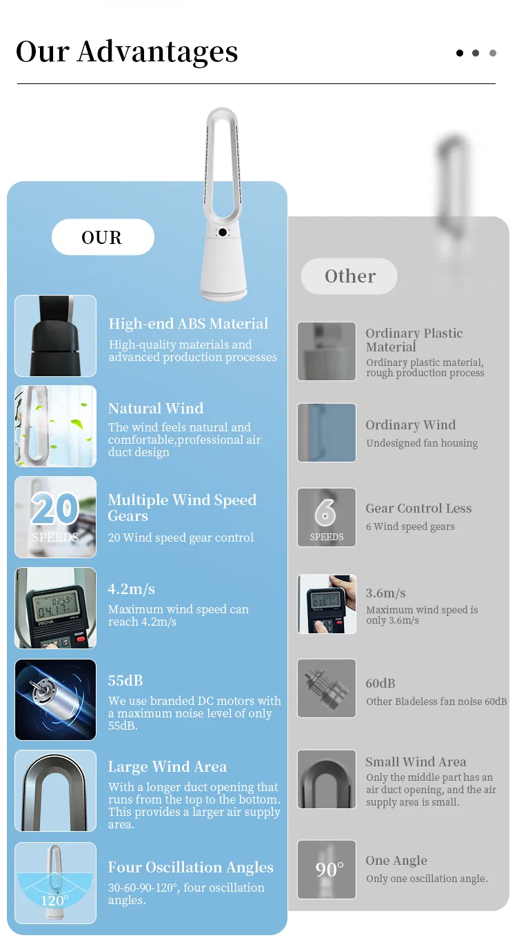 OEM ODM Bladeless Air Purifier Fan 41 Inch Air Circulation Invisible Fan Blade Tower Fan for Household