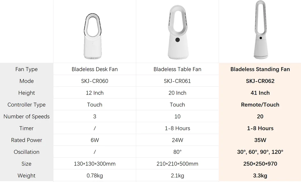OEM ODM Bladeless Air Purifier Fan 41 Inch Air Circulation Invisible Fan Blade Tower Fan for Household