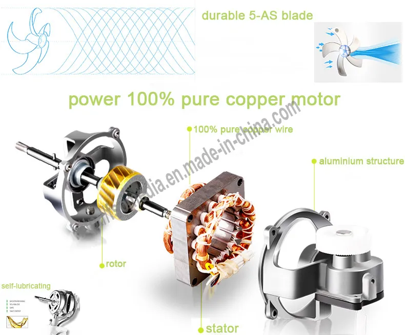 2016 New Design Reasonable Price Stand Fan