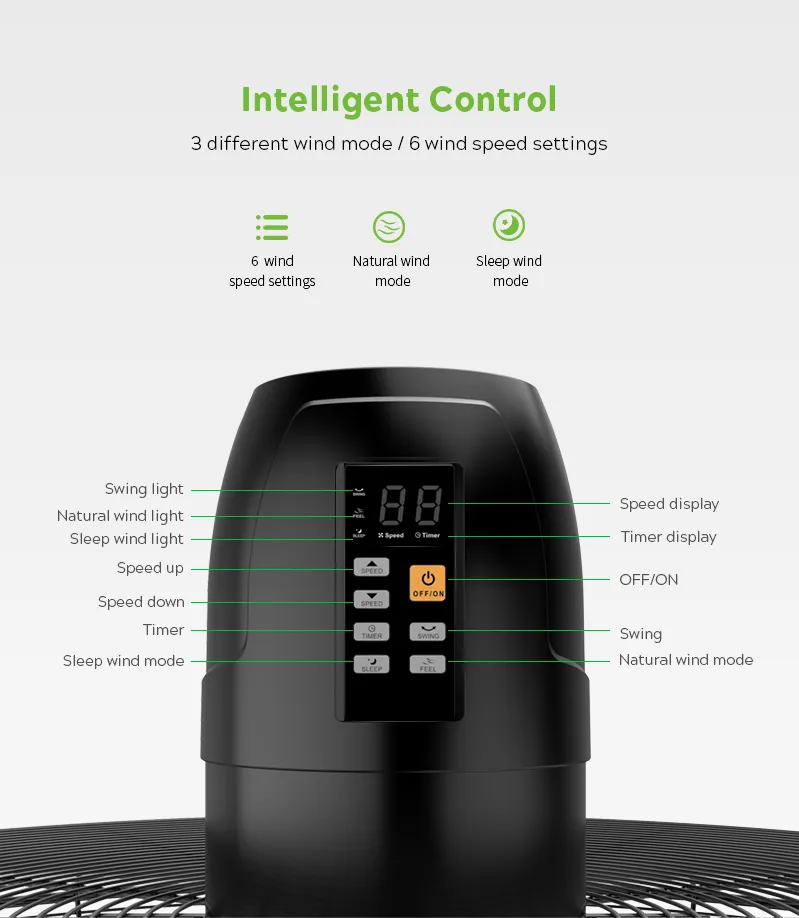 20 24 26 30 Inch High Air Volume Oscillation Ventilation Warehouse Wall DC Brushless Motor Energy Saving Electric Industrial Stand Fan