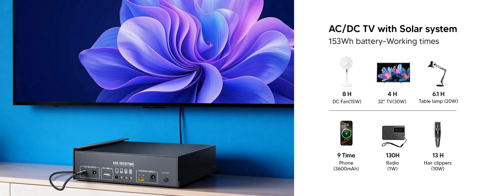 32 Inch New Solar Product Smart AC DC TV with Solar Panel and Battery 12V Rechargeable Solar Television