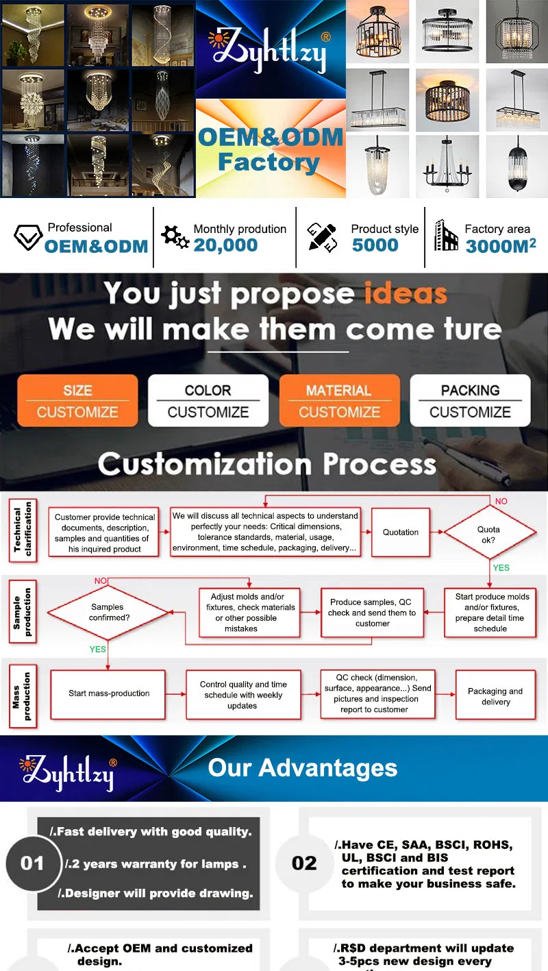 Home Decor European New Design Fashion Nordic Modern Bedside Fabric Shade Reading Light for Living Room Bedroom Decorative LED Table Lamp (ZY-TW014)