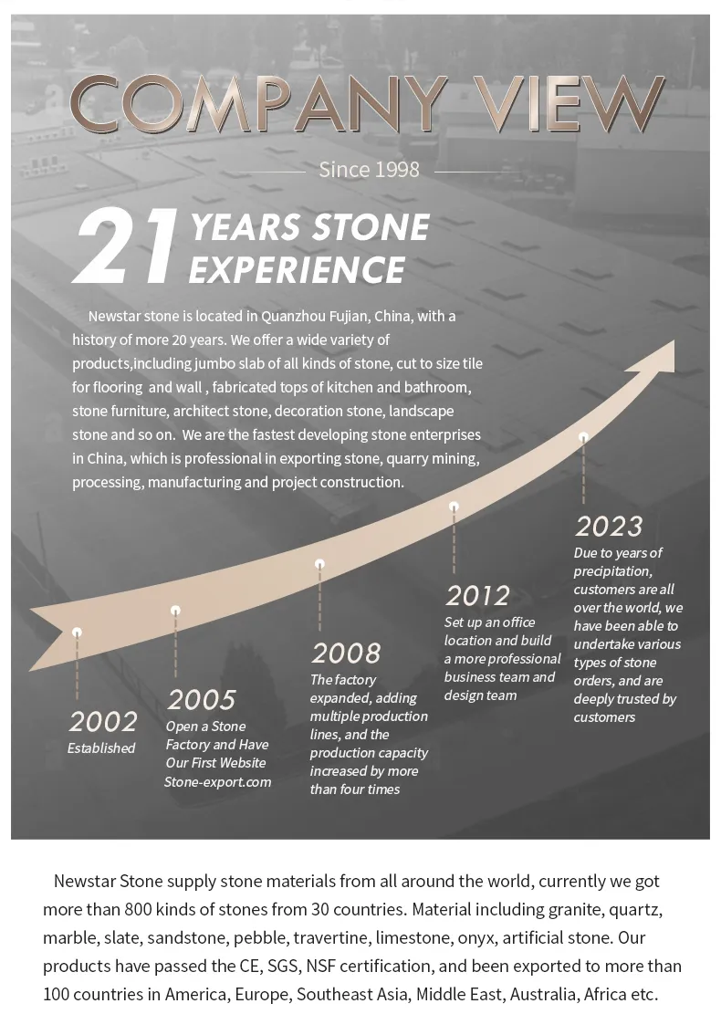 Modern Decoration Onyx Desk Table Floor Lamp Travertine Lamp Marble