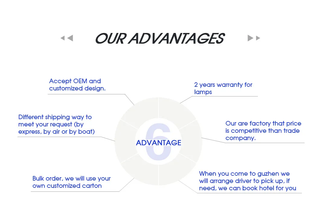 Modern Decorative Aluminium LED Table Lamp (RB-HL0105-1T)