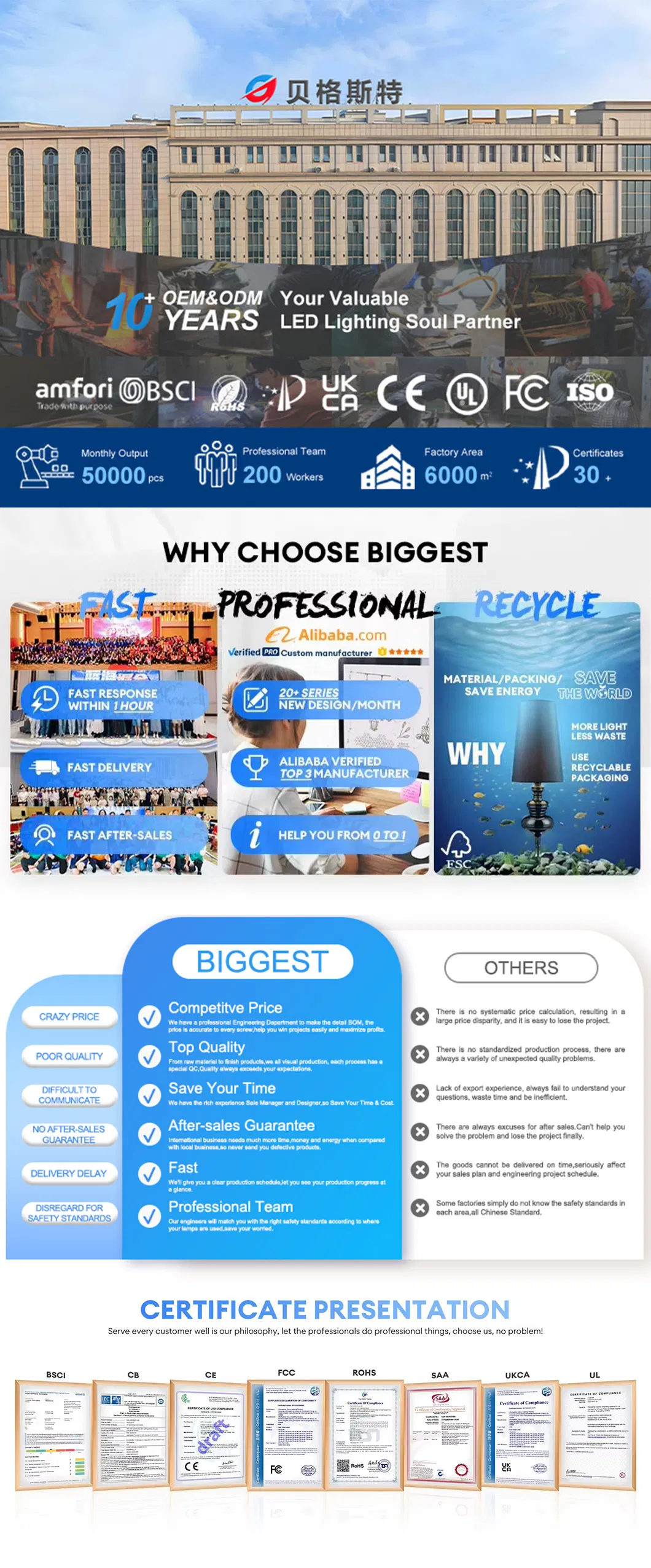 Cordless Table Lamp Rechargeable Touch LED Luxury Large Dable Lamps for Living Room LED Night Light