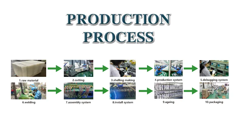 Metal Frame Magnetic Levitation Rotating Floating Lamp Bulb Light for Decoration Gift