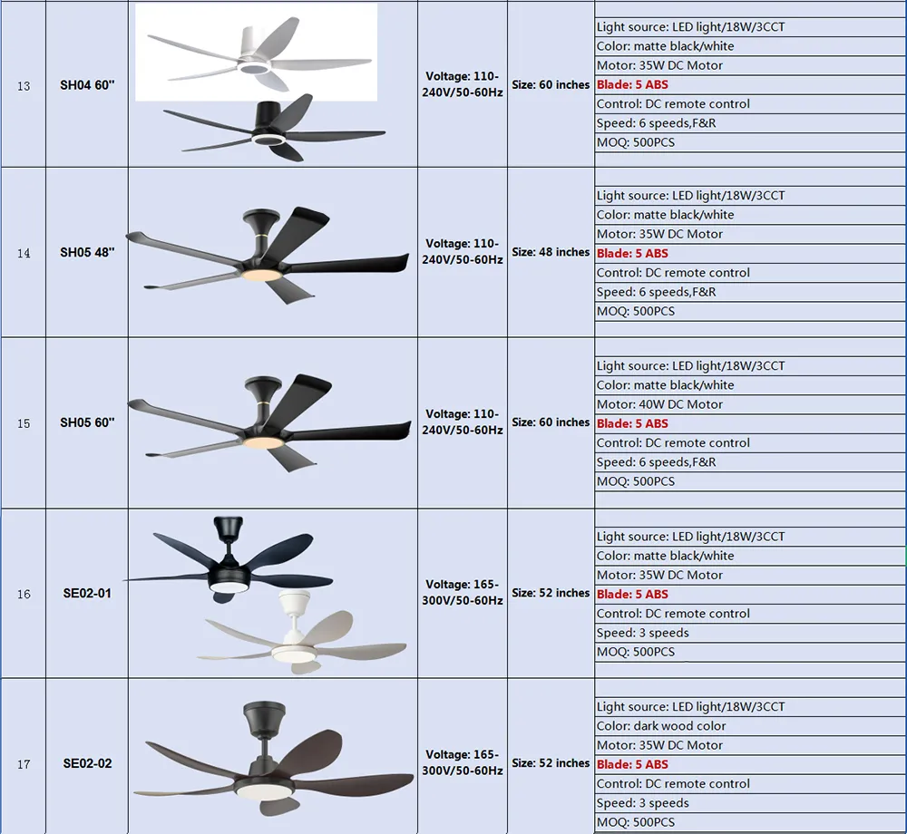 Household Ceiling Fan Electric Light Wall Light 52 Inch ABS Blade Energy Saving High Quality Fancy AC65-265V CCT LED Lamp Ceiling Fan Light