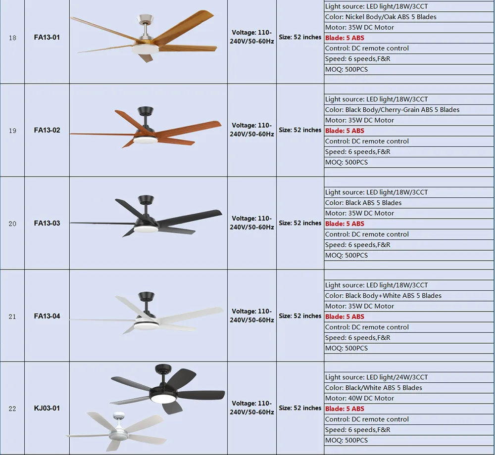 Household Ceiling Fan Electric Light Wall Light 52 Inch ABS Blade Energy Saving High Quality Fancy AC65-265V CCT LED Lamp Ceiling Fan Light