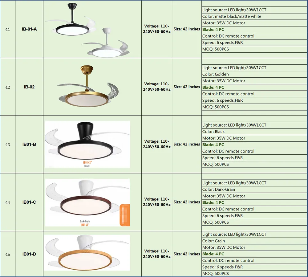 Household Ceiling Fan Electric Light Wall Light 52 Inch ABS Blade Energy Saving High Quality Fancy AC65-265V CCT LED Lamp Ceiling Fan Light