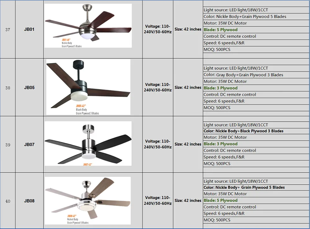 Household Ceiling Fan Electric Light Wall Light 52 Inch ABS Blade Energy Saving High Quality Fancy AC65-265V CCT LED Lamp Ceiling Fan Light