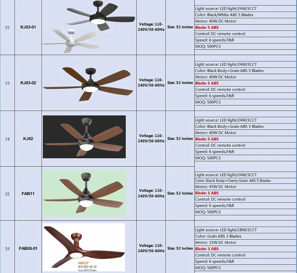 Household Ceiling Fan Electric Light Wall Light 52 Inch ABS Blade Energy Saving High Quality Fancy AC65-265V CCT LED Lamp Ceiling Fan Light