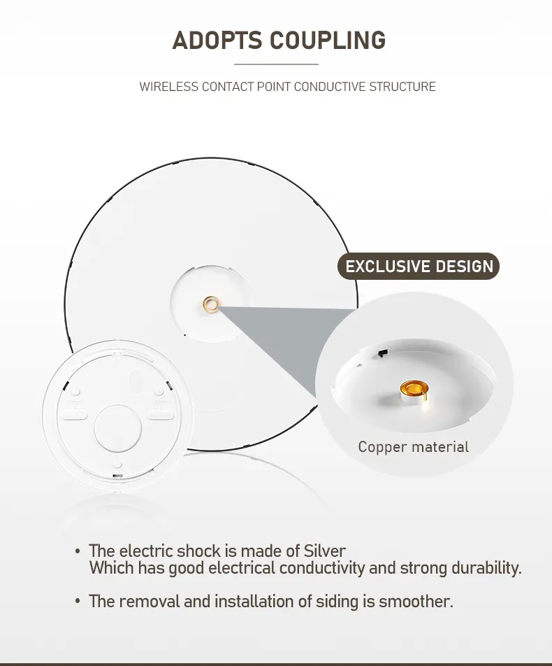 Modern LED Ultra-Thin Ceiling Light 21mm Adjustable