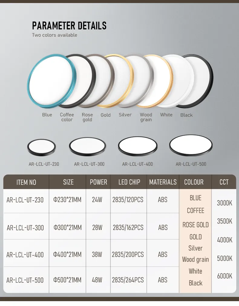 Modern LED Ultra-Thin Ceiling Light 21mm Adjustable