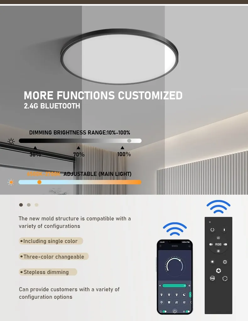 Round LED Ceiling Light for Living Room Bathroom Bedroom Living Room