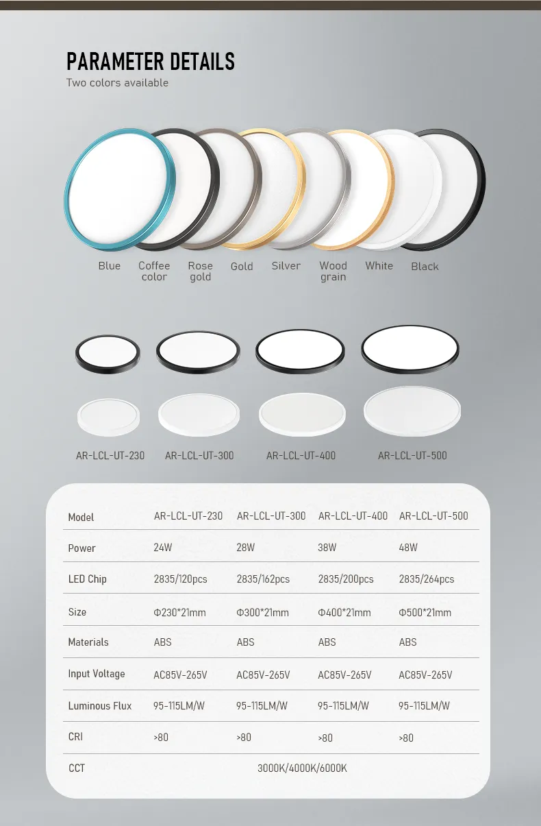 Round LED Ceiling Light for Living Room Bathroom Bedroom Living Room