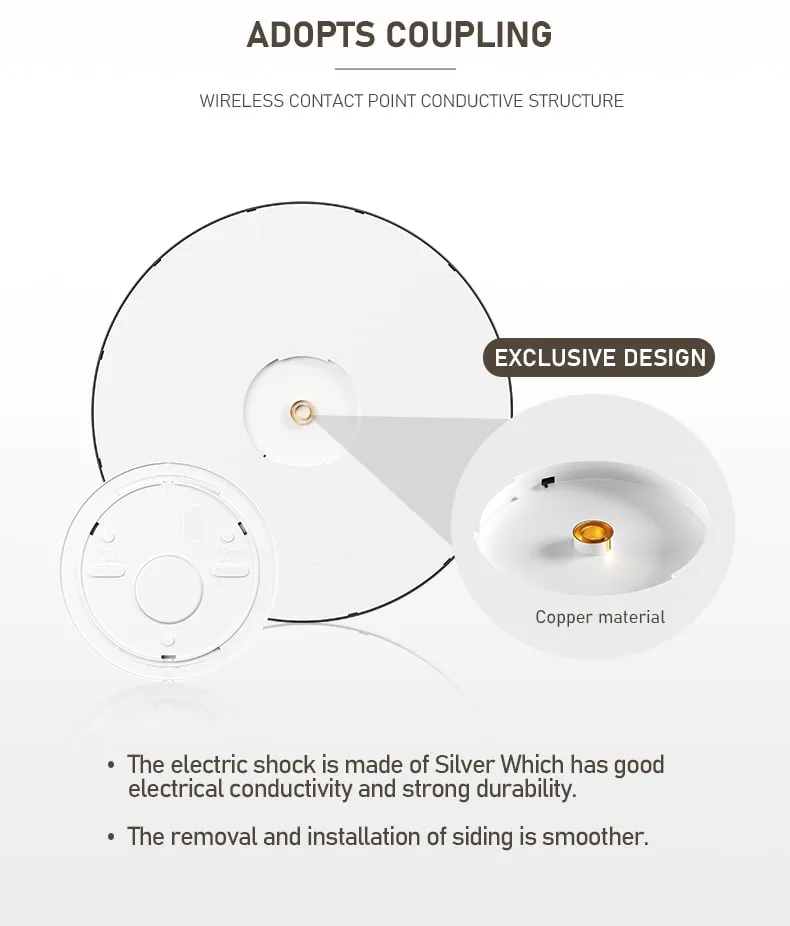 Round LED Ceiling Light for Living Room Bathroom Bedroom Living Room