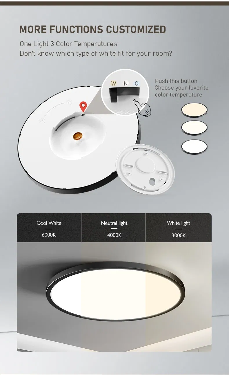 Round LED Ceiling Light for Living Room Bathroom Bedroom Living Room