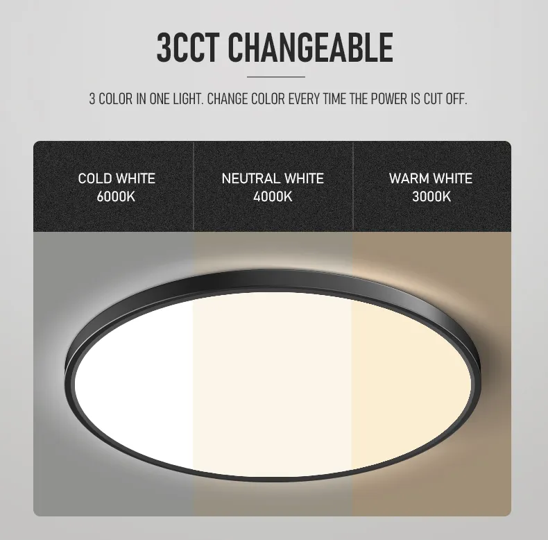 Modern LED Ceiling Light Ultra-Thin 21mm Adjustable Chandelier