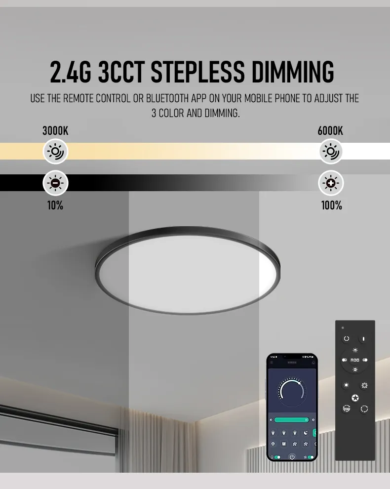 Indoor Lighting Ultra Thin LED Chandelier Ceiling Lamp Modern Round Dimming LED Ceiling Light for Home Bedroom Living Room