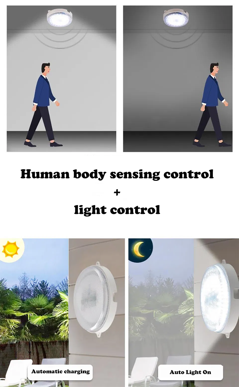 High-Brightness Solar Ceiling Light for Outdoor Patios with 5000K Daylight White &amp; IP65 Waterproof Standard