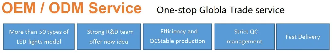 High Quality Aluminium Square Surfaced Panel 6W, 9W, 12W, 15W, 18W, 24W LED Ceiling Lamp