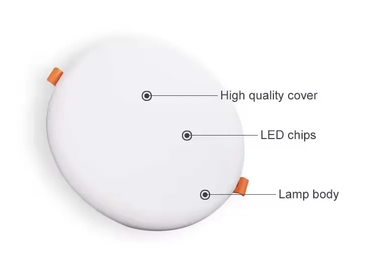 Home Office Aluminum Adjustable Single CCT 3CCT Optional 3000K 4000K 6000K 9W 18W 24W Round Square Frameless LED Panel Light