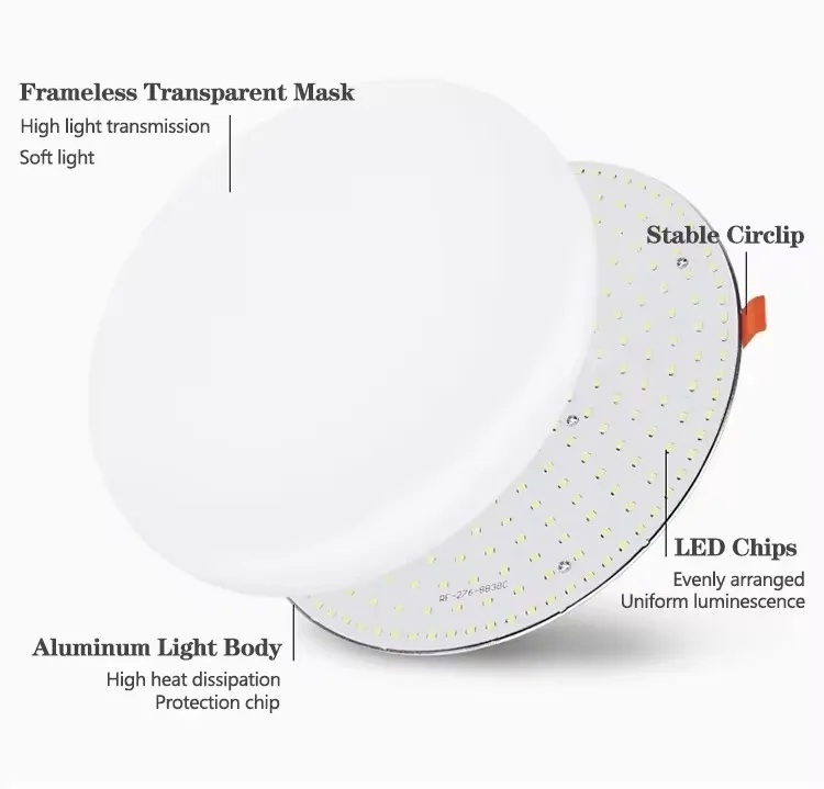 Home Office Aluminum Adjustable Single CCT 3CCT Optional 3000K 4000K 6000K 9W 18W 24W Round Square Frameless LED Panel Light