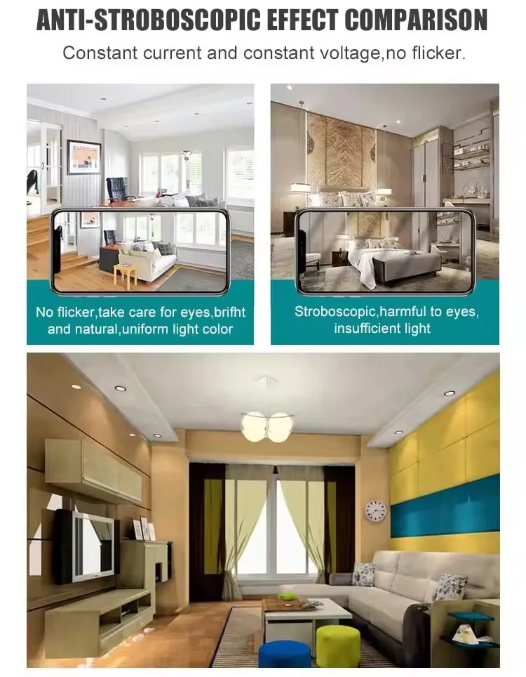 Home Office Aluminum Adjustable Single CCT 3CCT Optional 3000K 4000K 6000K 9W 18W 24W Round Square Frameless LED Panel Light