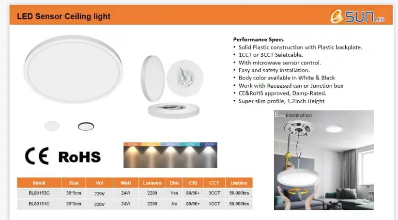 CE 30cm 24W LED Light Home Office Microwave Sensor Indoor Ceiling Lighting