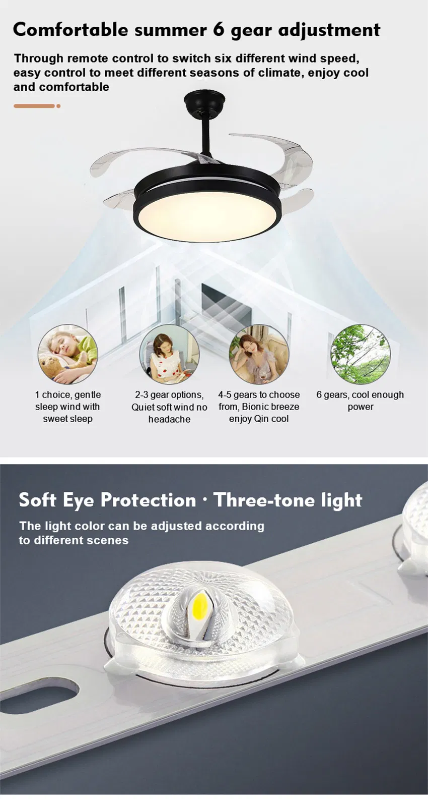 42 Inch Ceiling Fan with Light Remote Ceiling Fan for Living Room