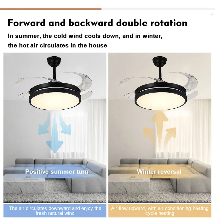 42 Inch Ceiling Fan with Light Remote Ceiling Fan for Living Room