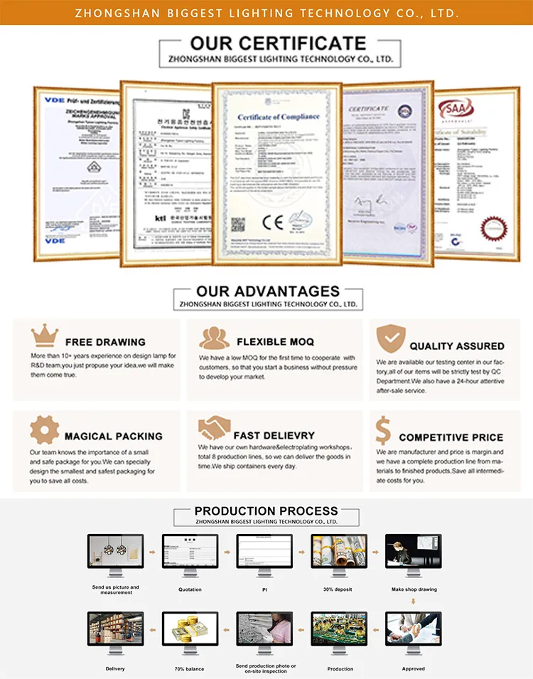 Contemporary Acrylic LED Ceiling Light for Elegant Spaces