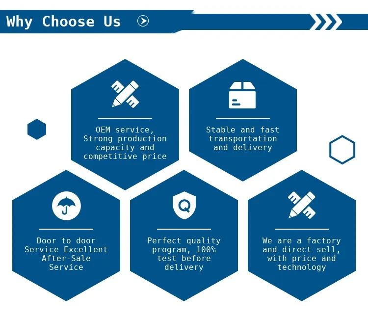 Hot Selling Products Luxury One Sink Bathroom Storage Cabinet Furniture PVC Washbasin Bathroom Vanity