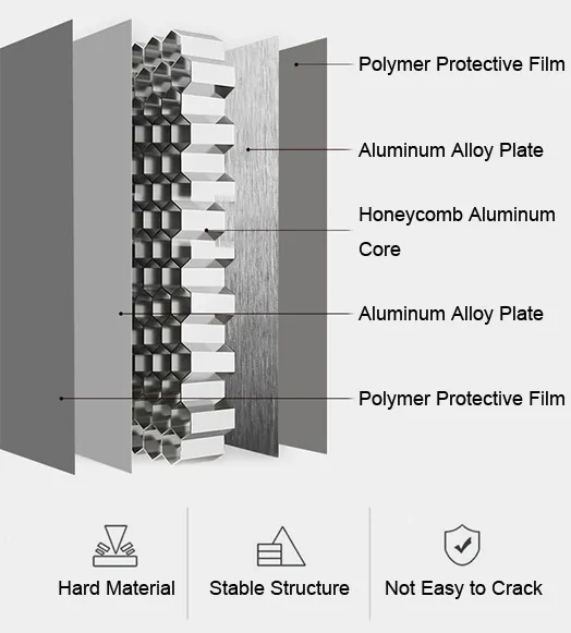 Hot-Selling Wood Color Bath Furniture Wall Hanging Mirror Bathroom Sink Cabinet