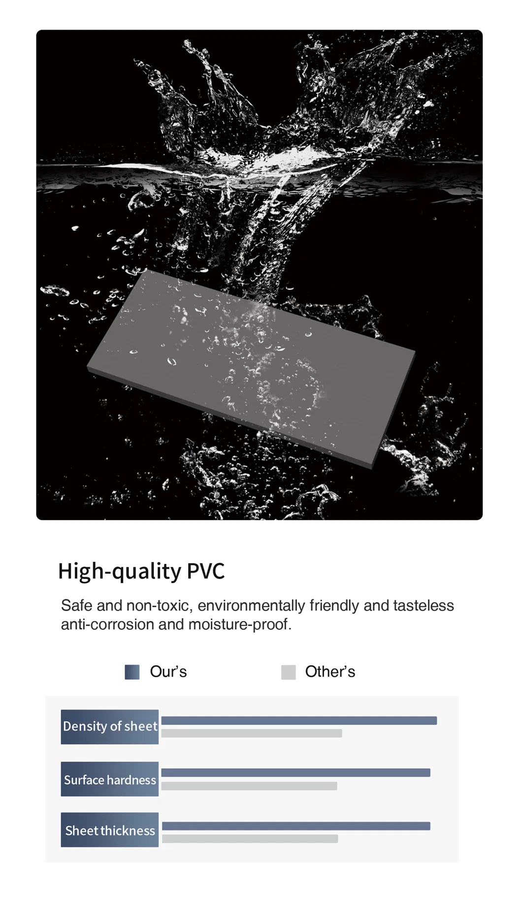 Modern Design Fluted Light Walnut Curve Bathroom Cabinet with LED Mirror for Hotel 2816-80