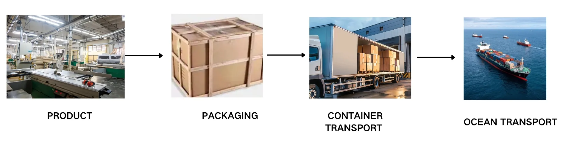 Big Size Water-Proof PVC Painted Floor Standing Bathroom furniture Vanities Cabinets 1101