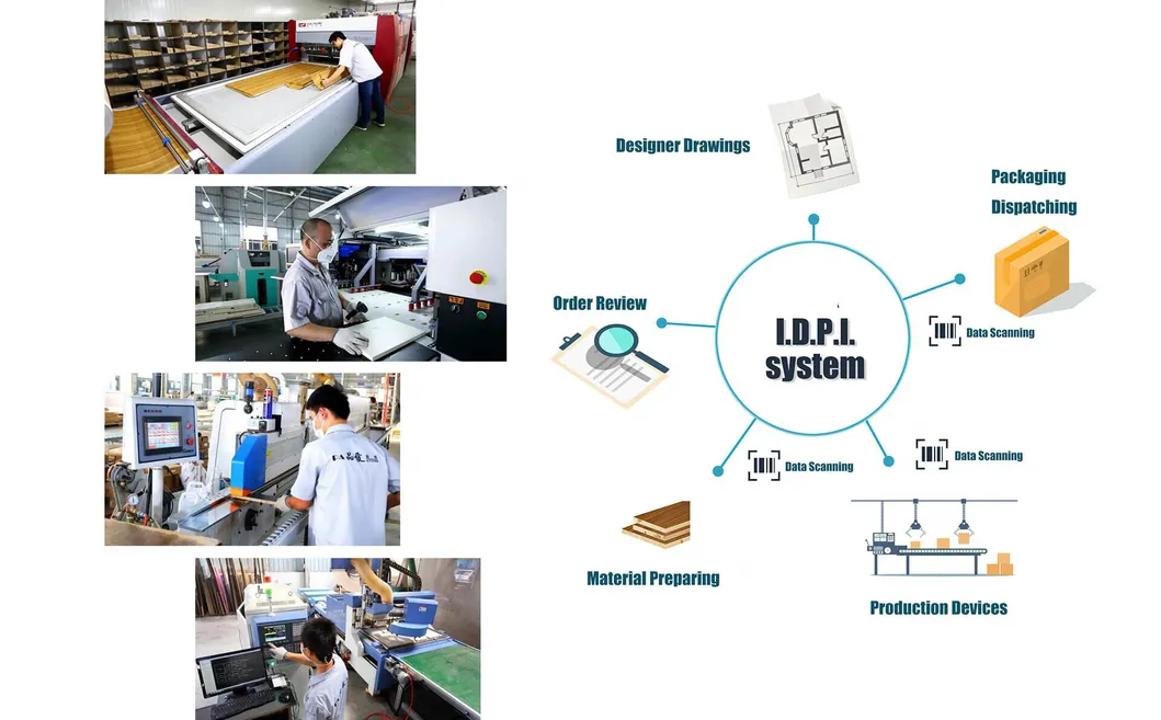 PA Bathroom Furniture Luxury Double Basin Vanity Sink PVC Storage Bathroom Cabinet