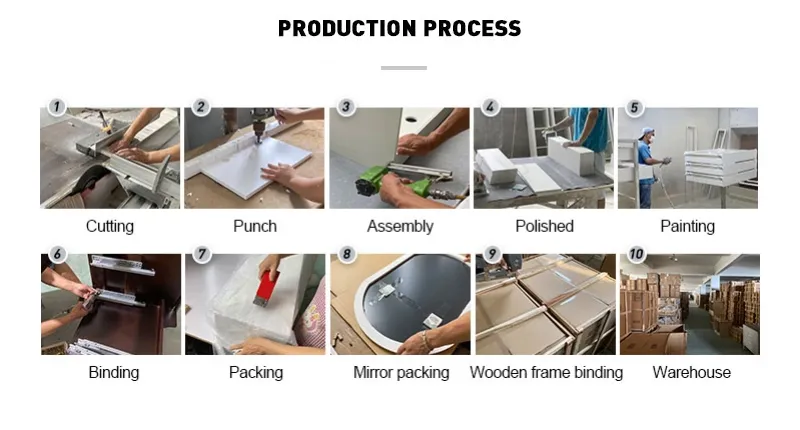 Elegant Bathroom Cabinet Solutions for Modern Sanitary Ware