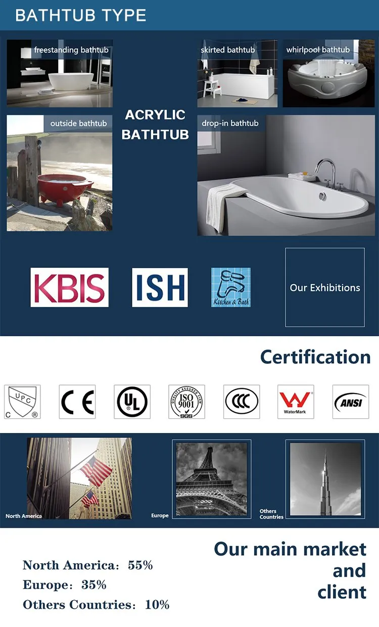 Cupc Upc USA Standard Approved 60&quot; Alcove Apron Skirted Bathtub