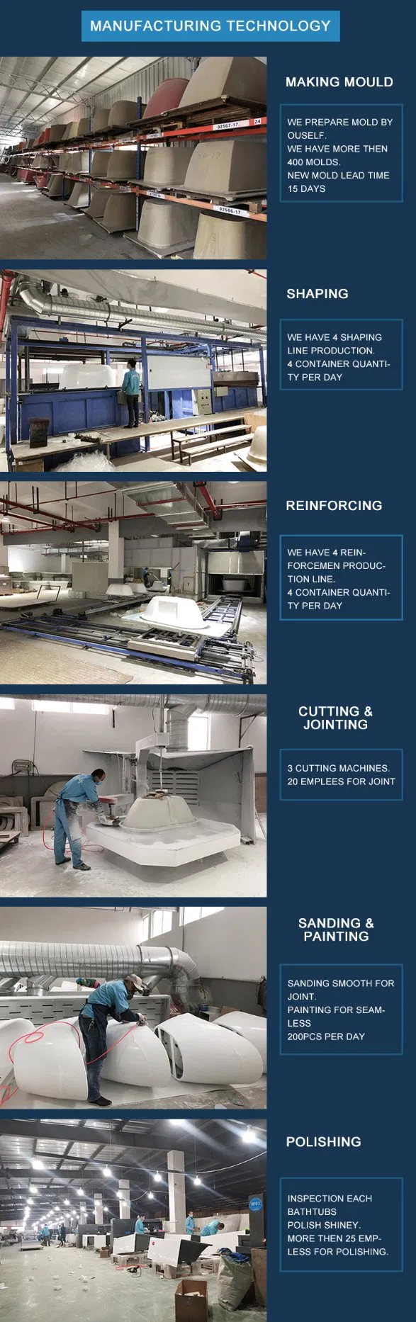 Cupc Upc USA Standard Approved 60&quot; Alcove Apron Skirted Bathtub