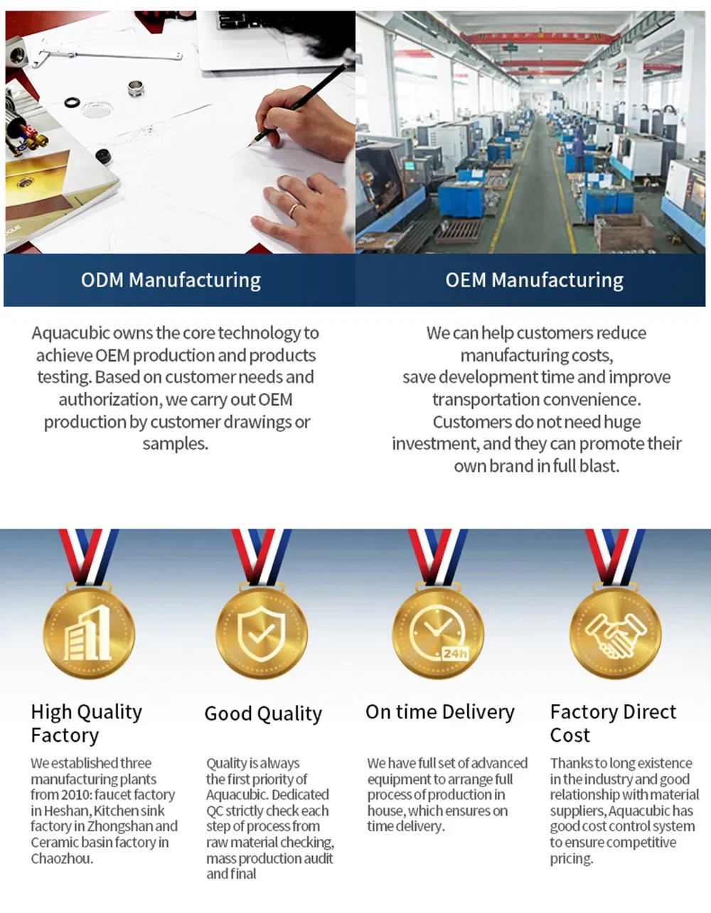 New Design Custom Recessed Bathroom Slim Acrylic 3 Side Skirt Bathtub