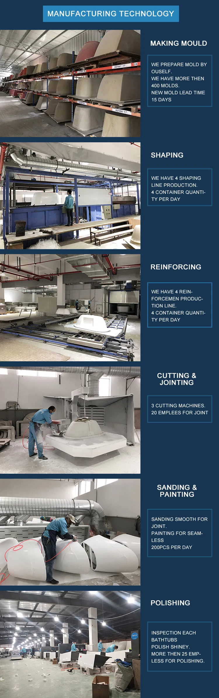 Stacking Packing Modern White Bath Tub Acrylic Free Standing Bathtub