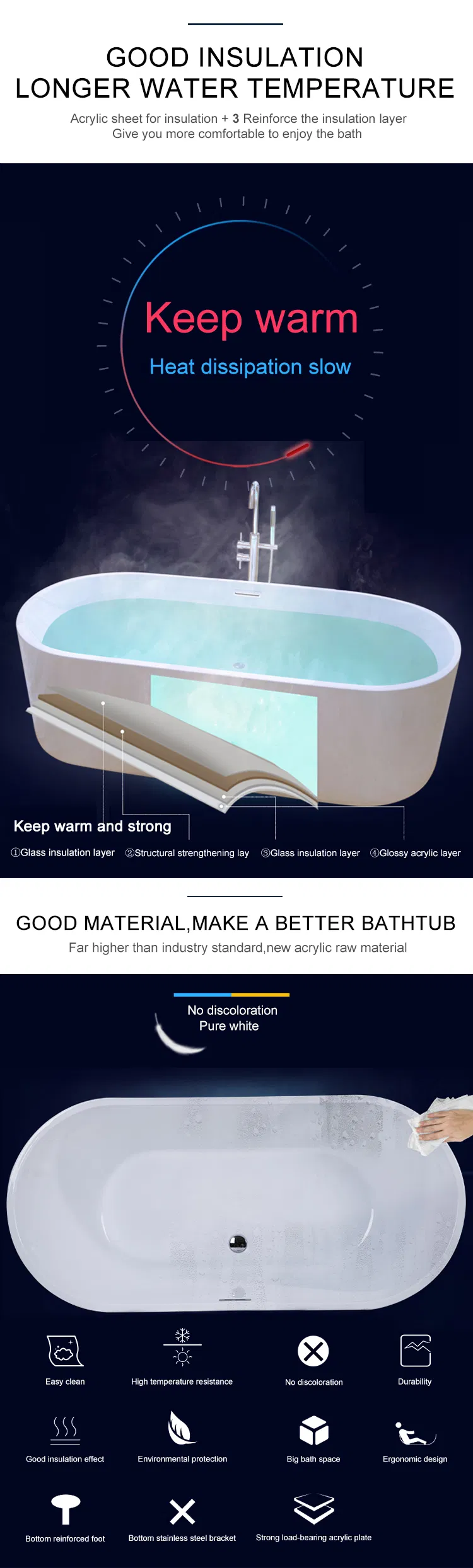 Stacking Packing Modern White Bath Tub Acrylic Free Standing Bathtub