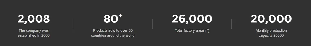 Modern Sanitary Ware Ceramic Bathroom Toilet Set One Piece Marble Basin Toilet