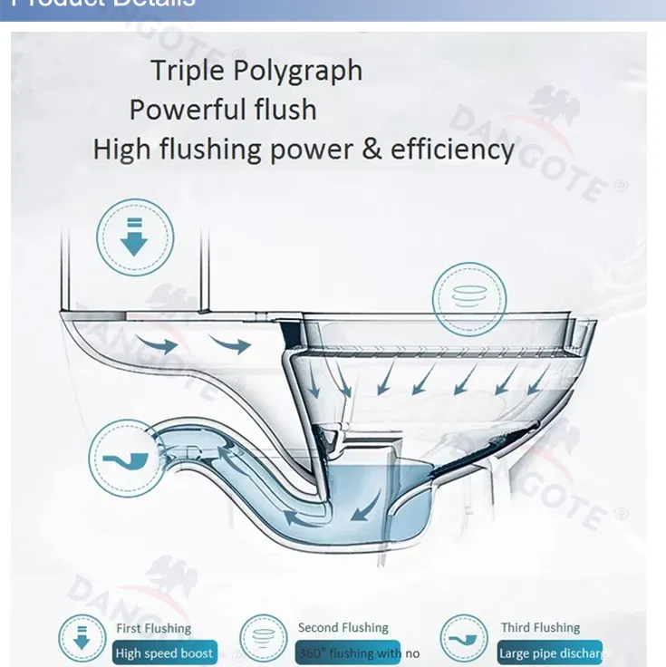 Self-Cleaning Bathroom Ceramic Round P-Trap Wall Hung Chaozhou Sanitary Toilet